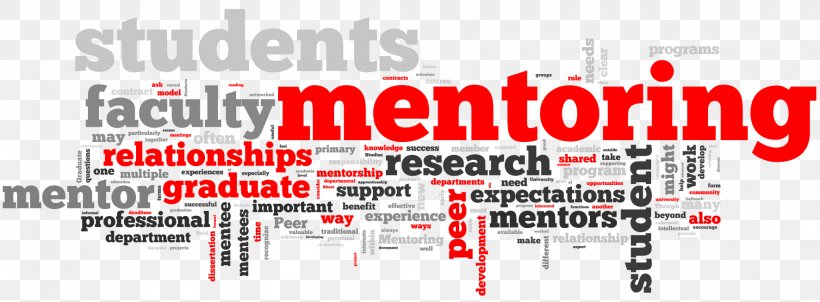 Mentorship Interpersonal Relationship Student Graduate University Peer Mentoring, PNG, 1772x653px, Mentorship, Advertising, Area, Brand, Diagram Download Free