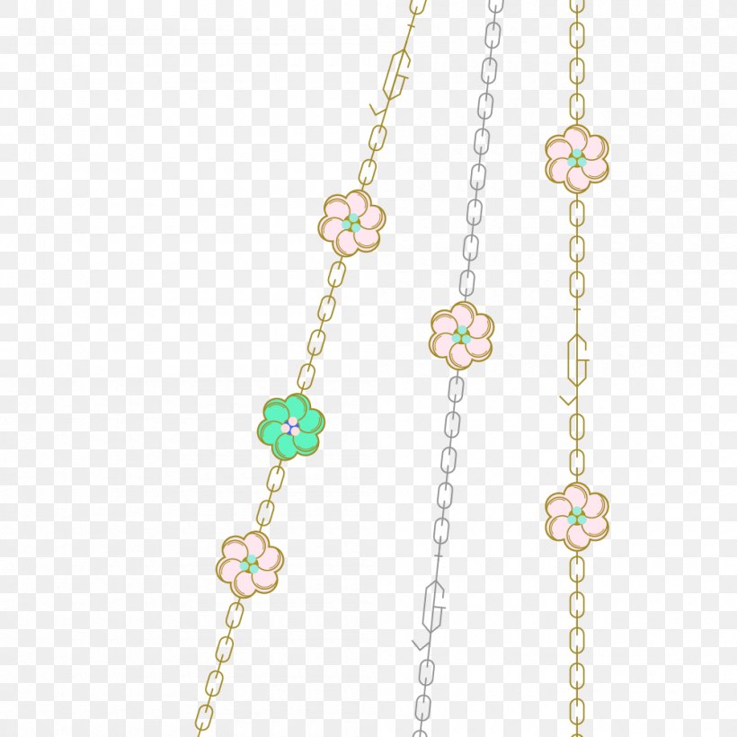 Necklace Body Jewellery Gemstone Chain, PNG, 1000x1000px, Necklace, Body Jewellery, Body Jewelry, Chain, Fashion Accessory Download Free