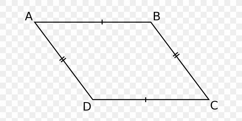 Parallelogram Triangle Shear Mapping, PNG, 1920x960px, Parallelogram, Area, Catalan Wikipedia, Diagram, Parallel Download Free