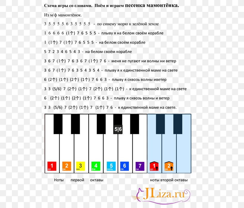 Piano Song Musical Note Für Elise, PNG, 552x700px, Watercolor, Cartoon, Flower, Frame, Heart Download Free