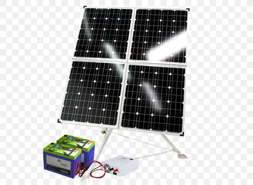 Energy Solar Power Battery Charger Electric Generator System, PNG, 600x600px, Energy, Alternating Current, Azimuth, Azimuth Solar Products Inc, Battery Charger Download Free