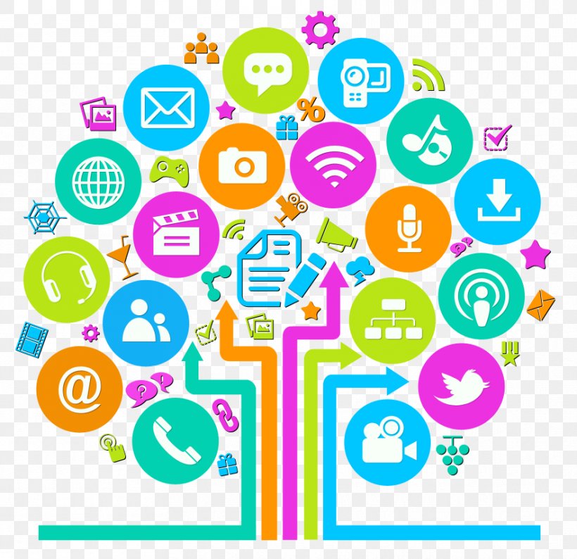Social Media Marketing Digital Marketing Digital Media, PNG, 884x856px, Social Media, Advertising, Area, Business, Communication Download Free