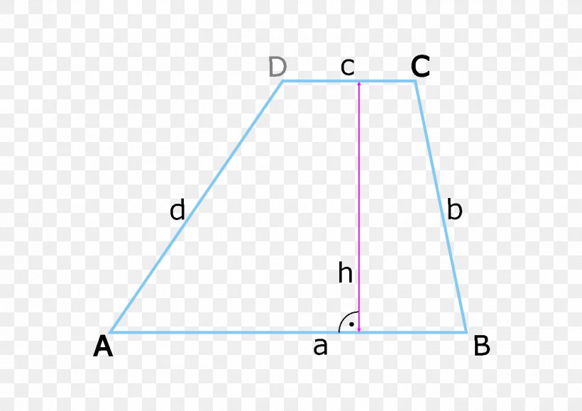 Right Triangle Area Geometry Trapezoid, PNG, 1403x992px, Triangle, Altezza, Area, Blue, Cathetus Download Free