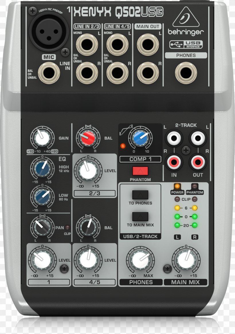 Behringer Xenyx Q502USB Audio Mixers Behringer Mixer Xenyx, PNG, 1408x2000px, Behringer Xenyx Q502usb, Audio, Audio Equipment, Audio Mixers, Behringer Download Free