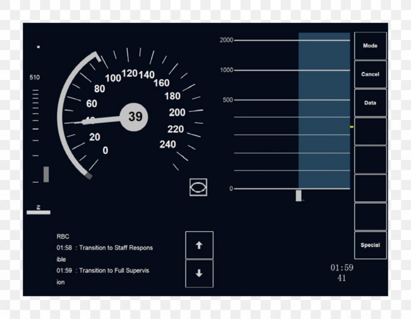 Rail Transport European Train Control System European Rail Traffic Management System Railway Signalling Multi Media Interface, PNG, 1280x997px, Rail Transport, Brand, Computer, Diagram, Electronic Instrument Cluster Download Free