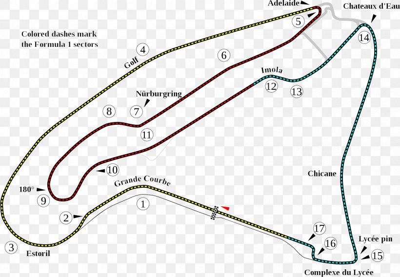 Circuit De Nevers Magny-Cours Formula 1 2008 French Grand Prix 2007 French Grand Prix, PNG, 1920x1330px, Circuit De Nevers Magnycours, Area, Auto Part, Auto Racing, Formula 1 Download Free