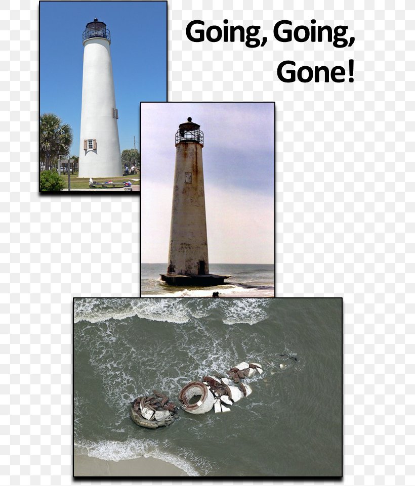 St. George Island Lighthouse Water Bottle MTa Learning, PNG, 684x961px, St George Island Lighthouse, Bottle, Learning, Lighthouse, Mta Learning Download Free