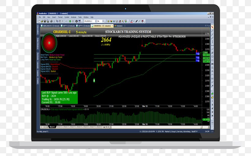 Automated Trading System Algorithmic Trading Trader Foreign Exchange Market Day Trading, PNG, 760x509px, Automated Trading System, Algorithmic Trading, Binary Option, Computer Program, Day Trading Download Free