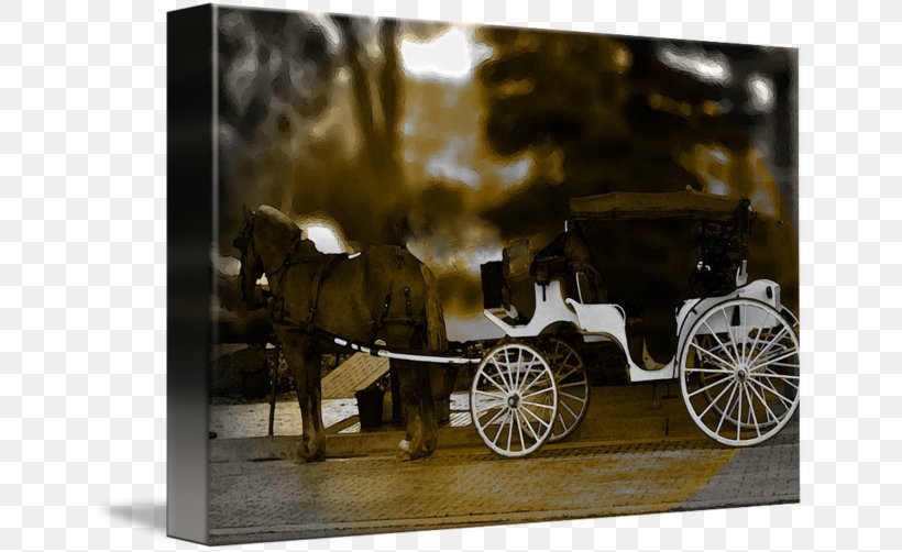Car Motor Vehicle Horse And Buggy Wagon, PNG, 650x502px, Car, Carriage, Cart, Chariot, Horse Download Free