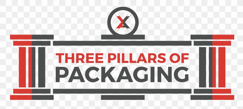 Axis Packaging, LLC. Logo Packaging And Labeling, PNG, 5851x2638px, Logo, Area, Banner, Brand, Company Download Free