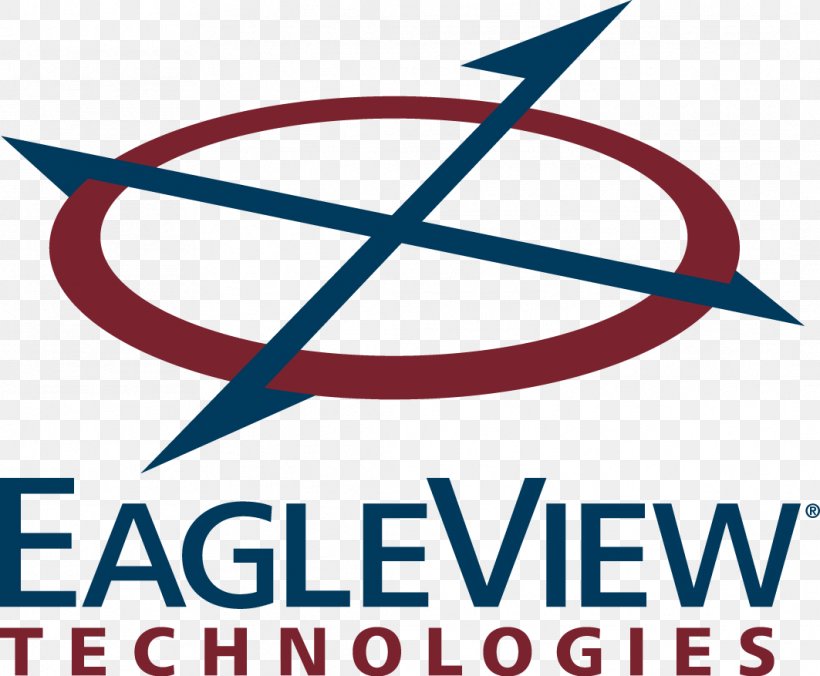 EagleView Technologies Organization Pictometry International Business No Logo: No Space, No Choice, No Jobs, PNG, 1063x877px, Organization, Air Travel, Area, Artwork, Brand Download Free