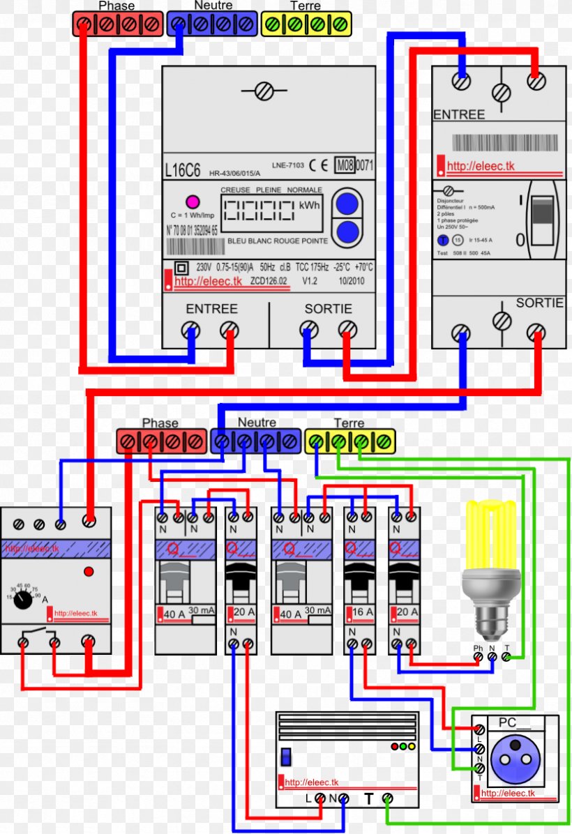 Rolling Blackout Polyphase System Electrical Cable Electricity Ground, PNG, 833x1215px, Rolling Blackout, Area, Circuit Diagram, Color, Contactor Download Free