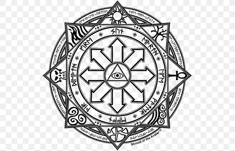 List of sigils and meanings