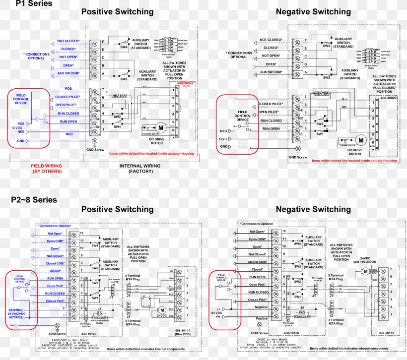 Technical Drawing Diagram Engineering, PNG, 2274x2014px, Technical Drawing, Area, Diagram, Drawing, Engineering Download Free