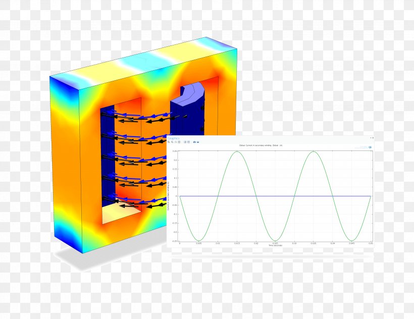 COMSOL Multiphysics Electromagnetic Field Simulation Electromagnetism Computer Software, PNG, 3449x2659px, 3d Modeling, Comsol Multiphysics, Acdc, Computer Software, Electricity Download Free