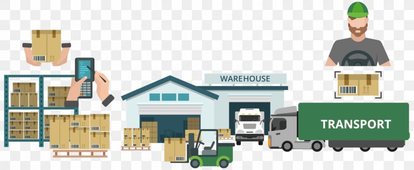 Bonded Warehouse Mover Order Fulfillment, PNG, 1680x693px, Warehouse, Area, Bonded Warehouse, Cargo, Communication Download Free