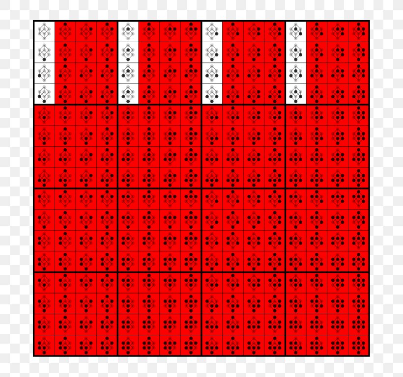 Line Graphic Design Point Angle Pattern, PNG, 768x768px, Point, Area, Number, Rectangle, Red Download Free