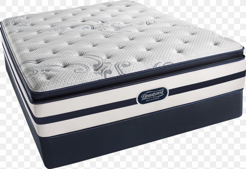 Simmons Bedding Company Mattress Firm Box-spring Pillow, PNG, 1200x827px, Simmons Bedding Company, Bed, Bed Frame, Boxspring, Furniture Download Free
