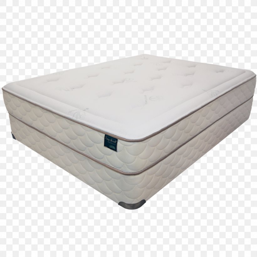 Mattress Box-spring Bed Frame Memory Foam Talalay Process, PNG, 1024x1024px, Mattress, Bed, Bed Frame, Box Spring, Boxspring Download Free