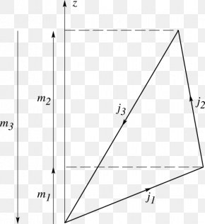 Triangle - Paper Triangle Point PNG