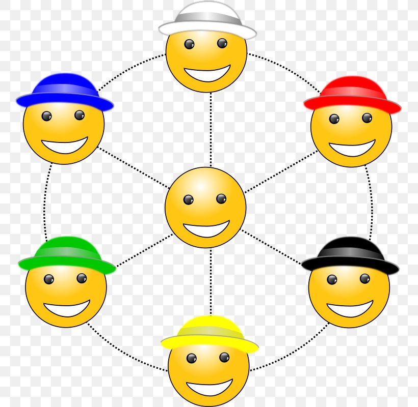 Six Thinking Hats Thought Clip Art, PNG, 761x800px, Six Thinking Hats, Area, Blue, Cap, Creativity Download Free