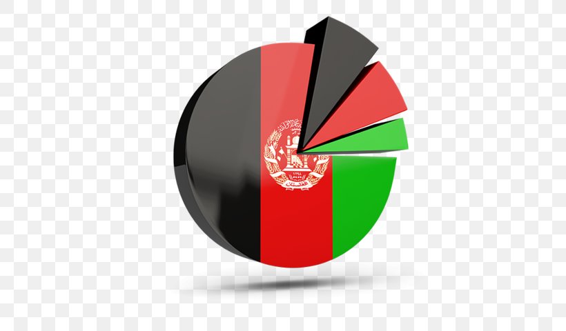 Flag Of Afghanistan Diagram Image Illustration, PNG, 640x480px, Afghanistan, Carmine, Chart, Diagram, Flag Download Free