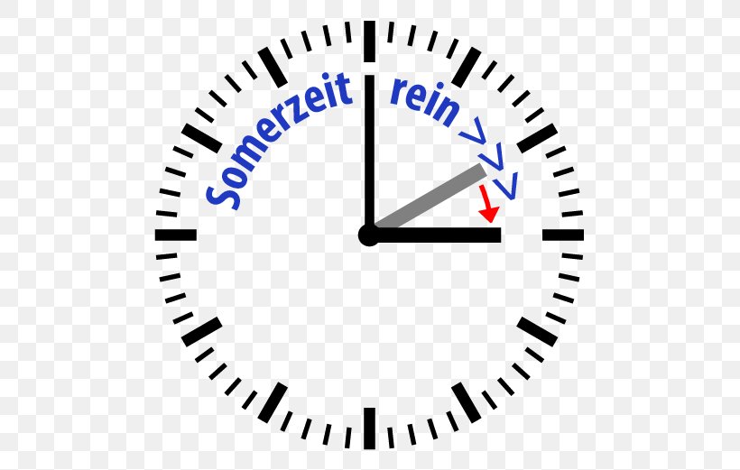 Daylight Saving Time In The United States Clock Standard Time, PNG, 521x521px, Daylight Saving Time, Area, Blue, Brand, Central European Summer Time Download Free