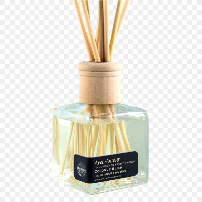 Lonicera Japonica Aroma Compound Perfume Floral Scent Olfaction, PNG, 1000x1000px, Lonicera Japonica, Aroma Compound, Bottle, Candle, Floral Scent Download Free