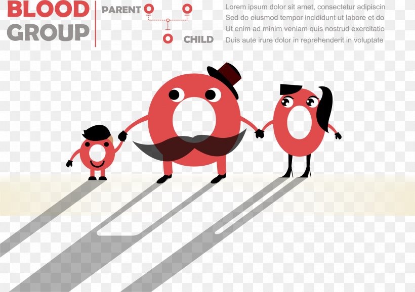 Blood Type Father Child Parent, PNG, 2355x1660px, Blood Type, Antibody, Area, Blood, Blood Donation Download Free