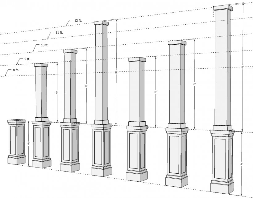 Column Pedestal Porch Structure Wrap, PNG, 2249x1764px, Column, Adhesive, Architecture, Cylinder, Diy Store Download Free