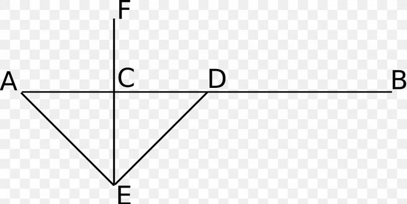 Triangle Bisection Point Line Segment, PNG, 1280x643px, Bisection, Angle Bisector Theorem, Area, Bisection Method, Black And White Download Free
