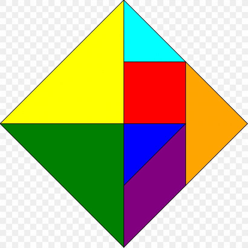 Tangram Square Triangle Clip Art Puzzle, PNG, 2392x2393px, Tangram, Area, Color, Diagram, Game Download Free