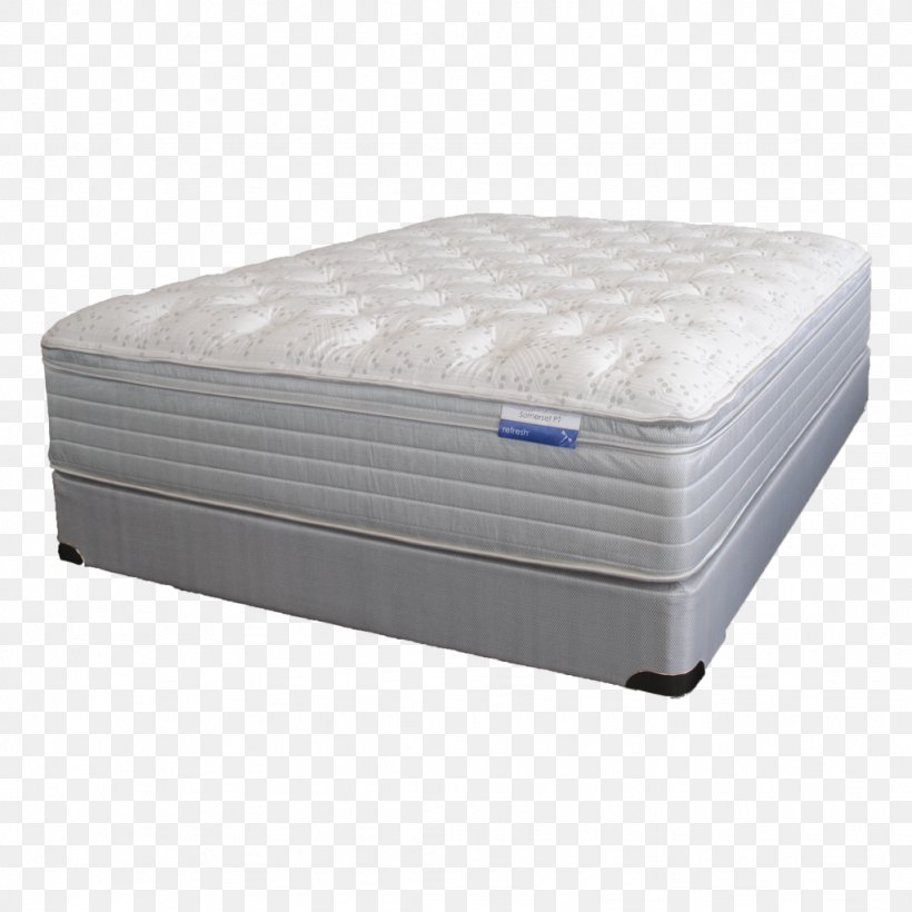 Joplimo Mattress Box-spring Bed Frame Mattress Firm, PNG, 1024x1024px, Mattress, Adjustable Bed, Bed, Bed Frame, Box Spring Download Free