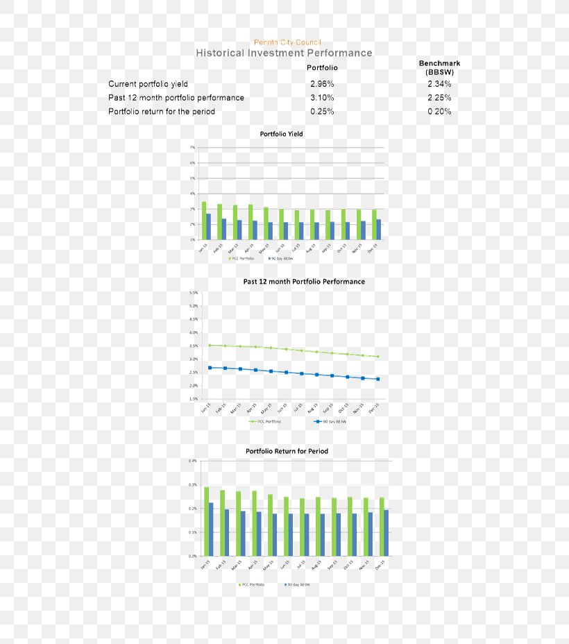 Document Line Angle Brand, PNG, 656x928px, Document, Area, Brand, Diagram, Paper Download Free