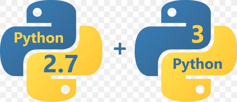 Python Java Computer Programming Programming Language Logo, PNG, 1600x691px, Python, Area, Blue, Brand, Clojure Download Free