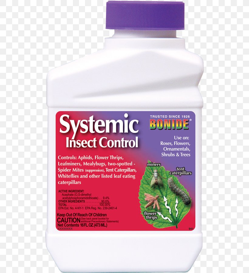 Insecticide Pest Control Bonide Products Inc Ornamental Plant, PNG, 527x900px, Insecticide, Garden, Household Insect Repellents, Insect, Japanese Beetle Download Free