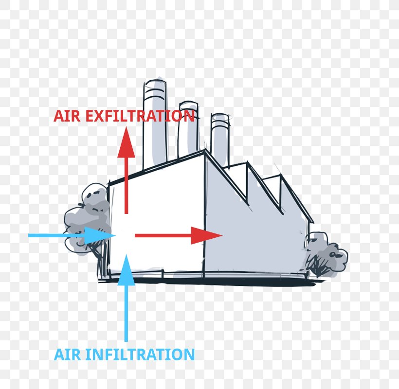 Spray Foam Thermal Insulation, PNG, 800x800px, Spray Foam, Air Barrier, Brand, Ceiling, Cost Download Free