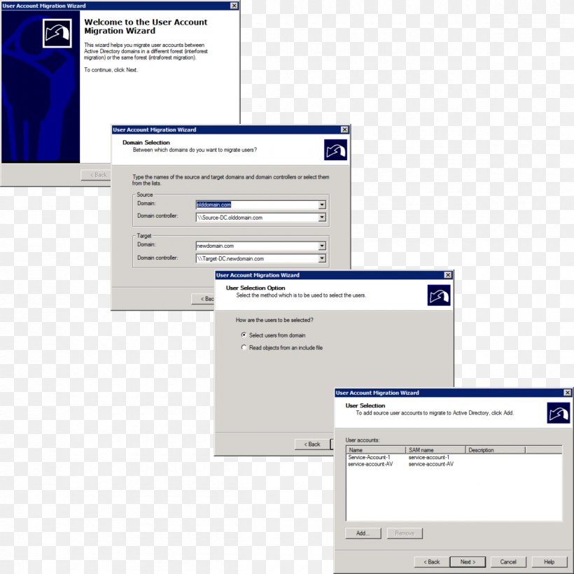 Computer Program User Account Information User Interface, PNG, 1200x1200px, Computer Program, Active Directory, Brand, Computer, Computer Monitor Download Free