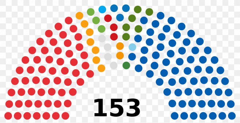 Chilean General Election, 2017 Portuguese Legislative Election, 1987, PNG, 1280x658px, 2017, Chile, Area, Brand, Chamber Of Deputies Of Chile Download Free
