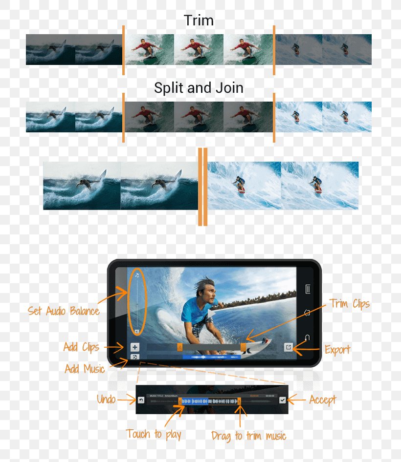 GoPro HERO3 White Edition Action Camera Surfing, PNG, 769x946px, Gopro, Action Camera, Advertising, Brand, Camera Download Free