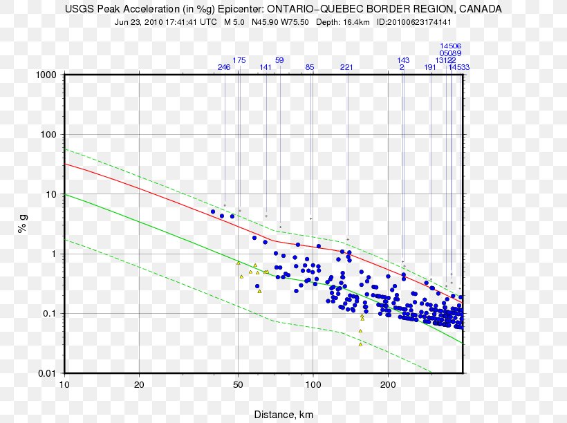 M 4.4, PNG, 792x612px, 2017, 2018, Area, Diagram, Earthquake Download Free