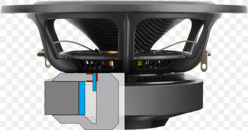 Subwoofer Loudspeaker, PNG, 1101x578px, Subwoofer, Audio, Audio Equipment, Computer Hardware, Electronic Device Download Free