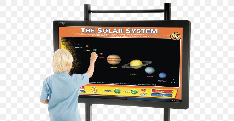 Display Device Interactive Whiteboard Touchscreen Computer Monitors Dry-Erase Boards, PNG, 730x424px, Display Device, Computer Monitors, Computer Software, Display Advertising, Dryerase Boards Download Free