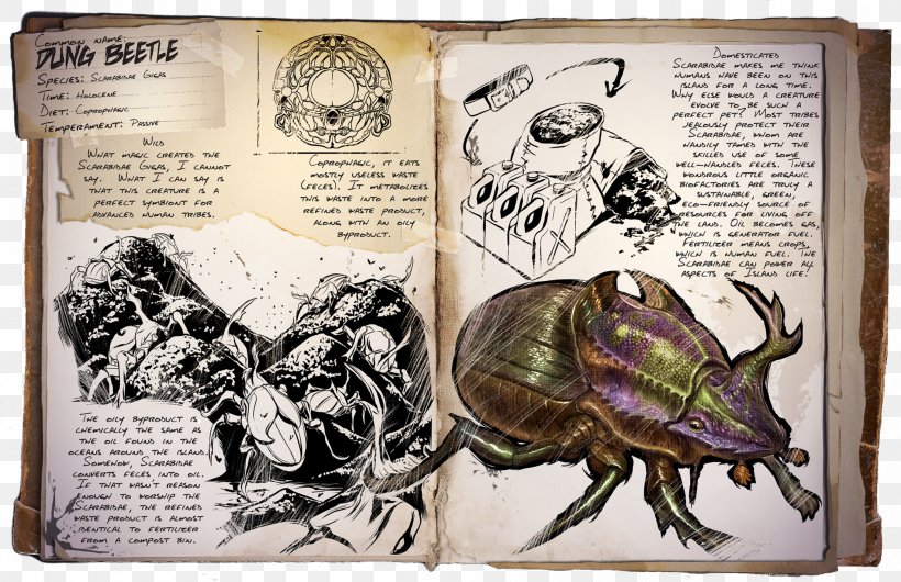 ARK: Survival Evolved Dung Beetle Feces Gallimimus, PNG, 2000x1294px, Ark Survival Evolved, Art, Beetle, Comics, Coprophagia Download Free