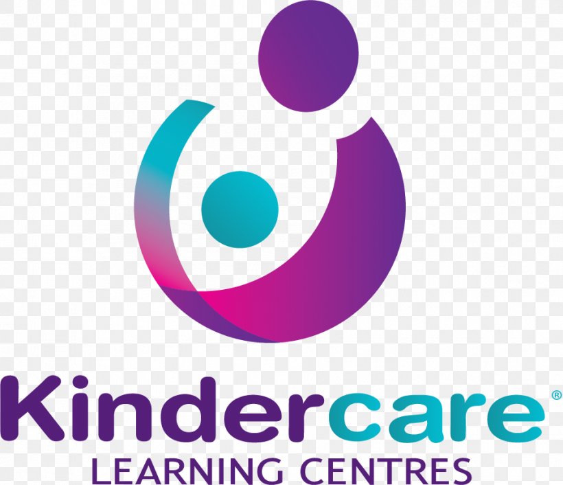 KinderCare Learning Centers Child Care Early Childhood Education, PNG, 952x820px, Kindercare Learning Centers, Brand, Child, Child Care, Class Download Free