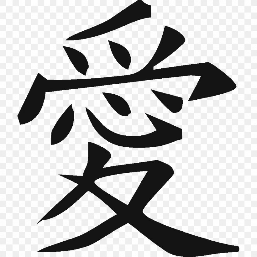 Chinese Characters China Chinese Language Symbol Kanji, PNG, 1000x1000px, Chinese Characters, Black And White, Character, China, Chinese Calligraphy Tattoos Download Free