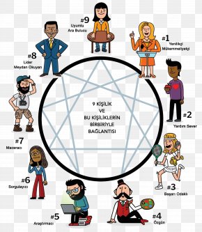Bir Pattern - Enneagram Of Personality Personality Type Psychology Personality Test PNG