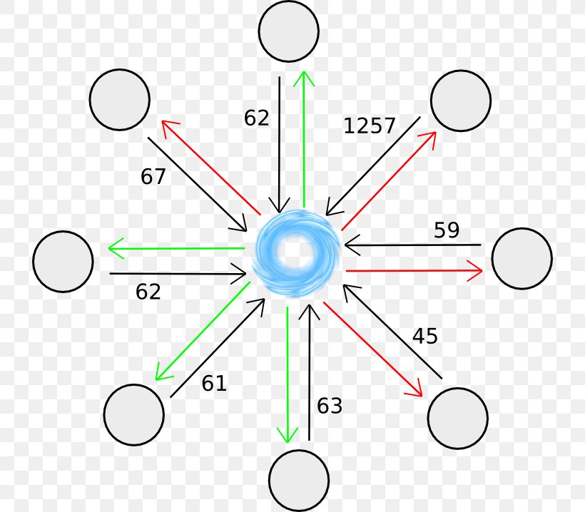 Circle Point Angle, PNG, 730x718px, Point, Area, Body Jewellery, Body Jewelry, Diagram Download Free