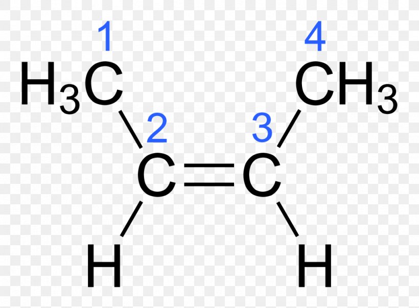 2-Butene Isopentane Methyl Group E-Z Notation, PNG, 1024x754px, Isopentane, Alkene, Area, Blue, Brand Download Free