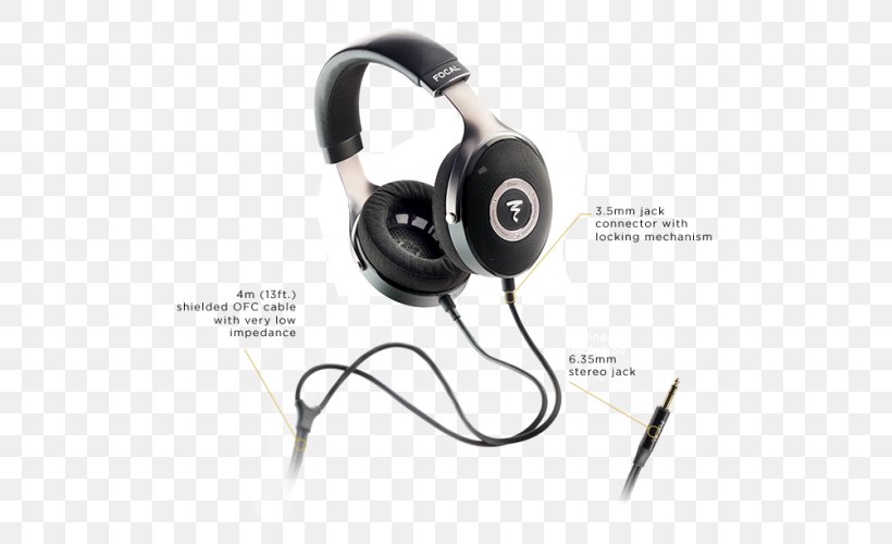 Focal Elear Headphones Focal-JMLab Audio High Fidelity, PNG, 500x500px, Headphones, Audio, Audio Equipment, Audiophile, Crutchfield Corporation Download Free